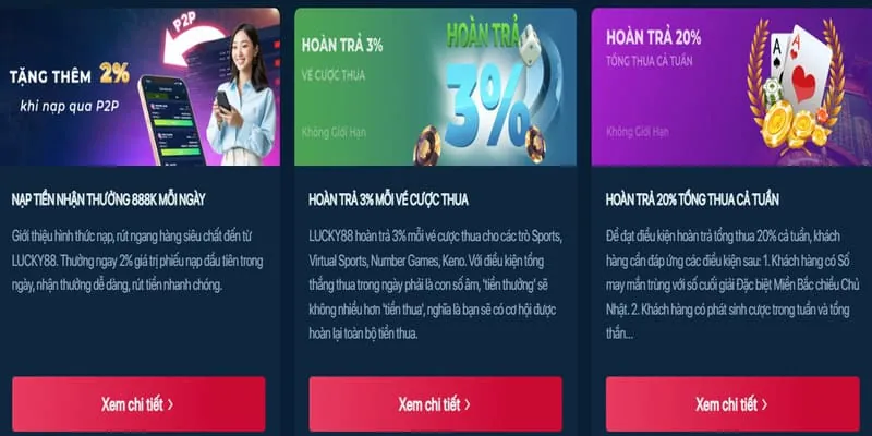 Khuyến mãi chào mừng trò chơi xèng